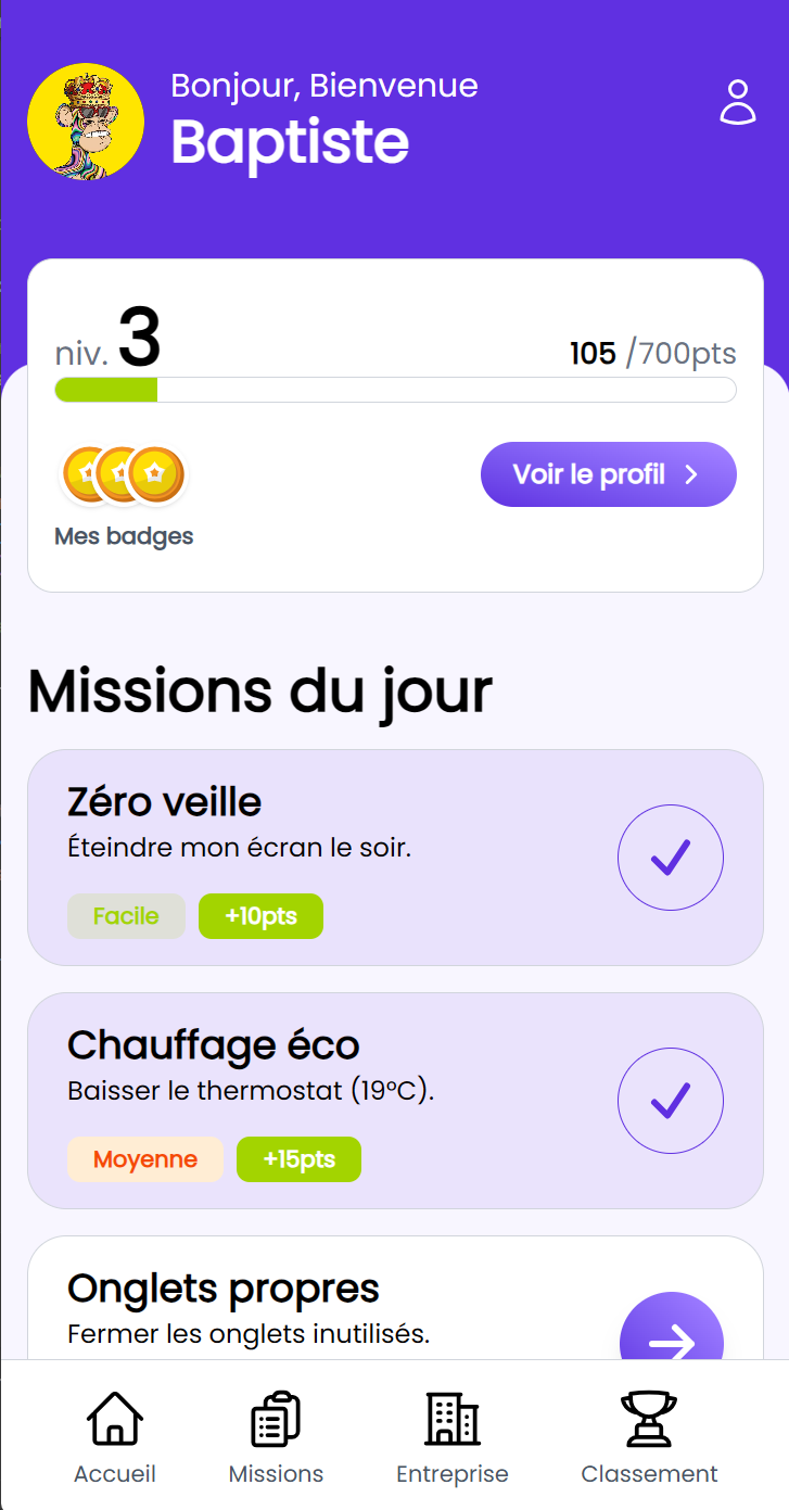 Tableau de bord collaborateur HOP